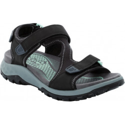 Sandały Autoryzowany Sklep Jack Wolfskin