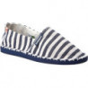 Espadryle Havaianas