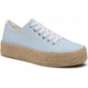 Niebieskie espadryle Jenny Fairy w stylu casual